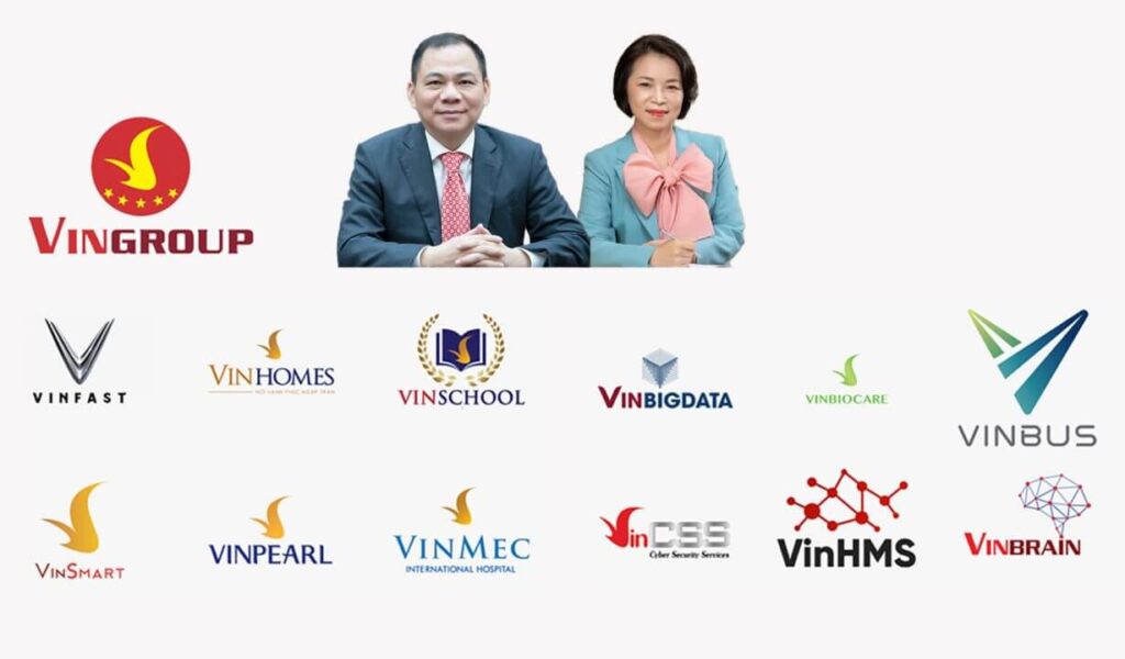 Logo Vingroup và các công ty trong hệ sinh thái của tập đoàn